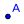 Mode point.svg